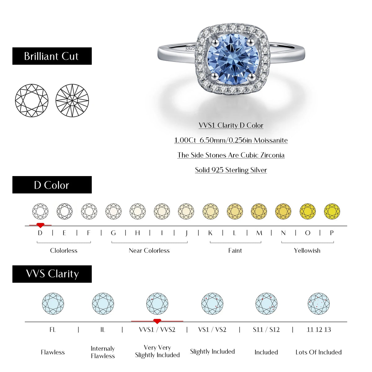 Kinselle Sea Blue Moissanite Halo Ring — 925 Sterling Silver
