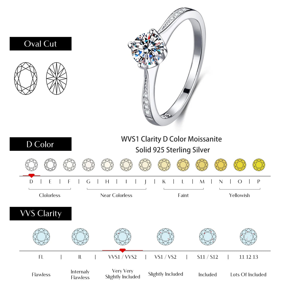 Kinselle 0.5CT Round Moissanite Eternity Band — 925 Sterling Silver