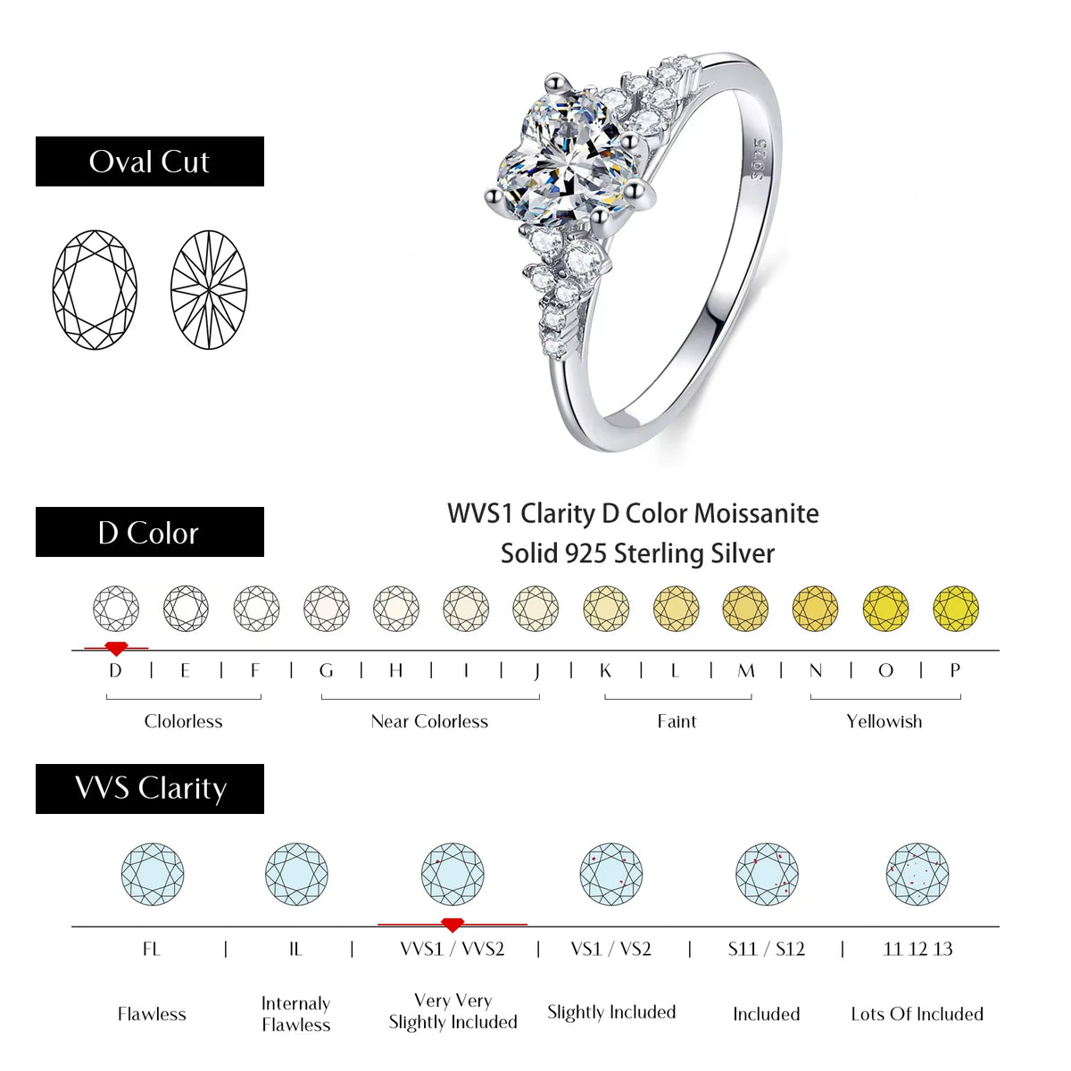 Kinselle Heart-Cut Moissanite Eternity Ring — D Color, VVS1, 925 Sterling Silver