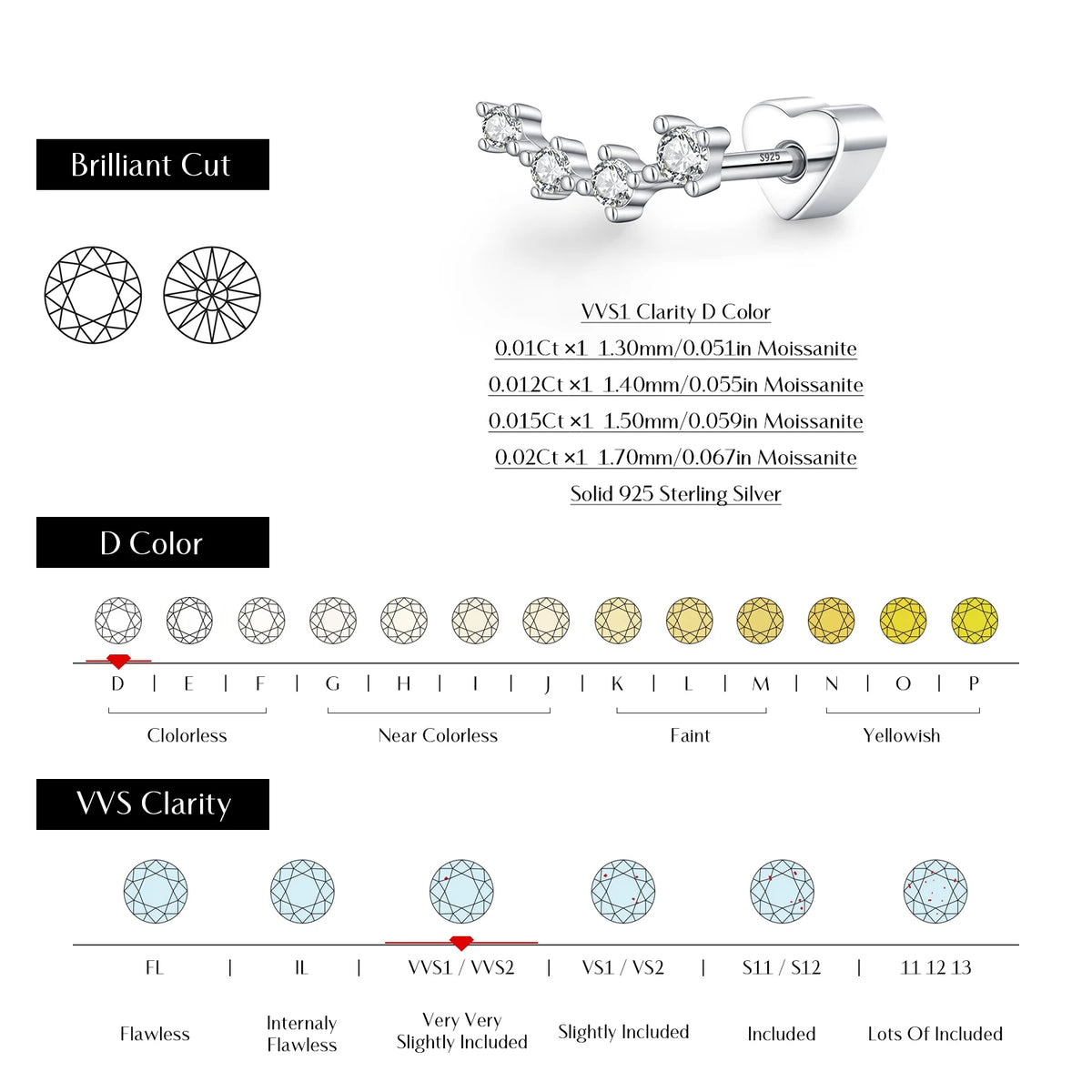 Kinselle Heart Moissanite Stud Earrings — VVS1, 925 Sterling Silver