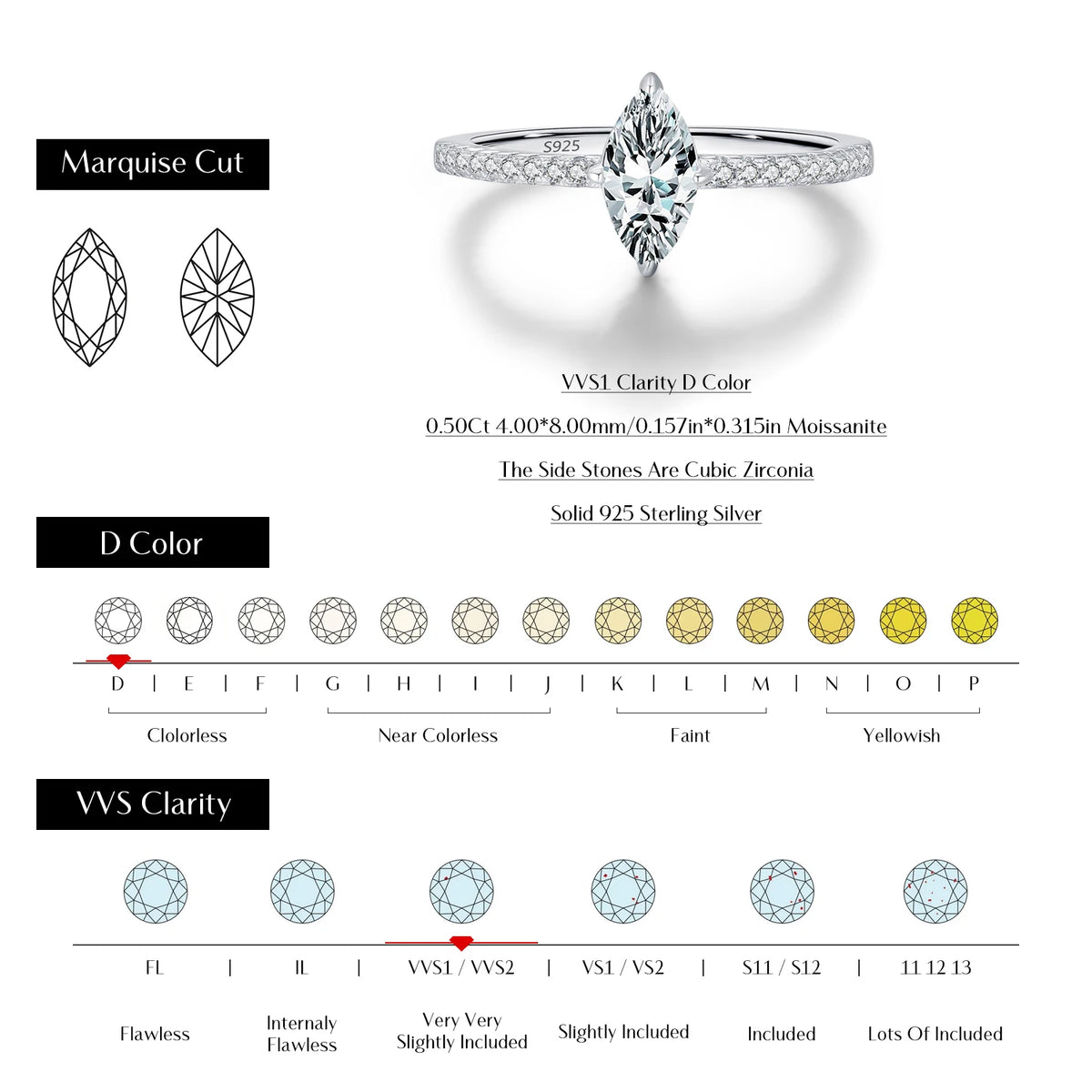 Kinselle Marquise-Cut Moissanite Band Ring — 925 Sterling Silver