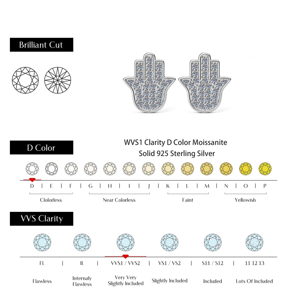 Kinselle Palm Moissanite Stud Earrings — D Color, VVS1, 925 Sterling Silver