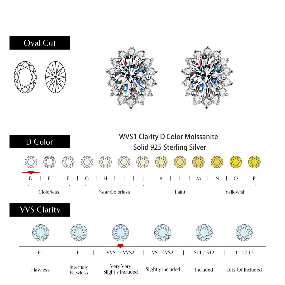 Kinselle 2CT Oval Moissanite Snowflake Stud Earrings — D Color, VVS1, 925 Sterling Silver