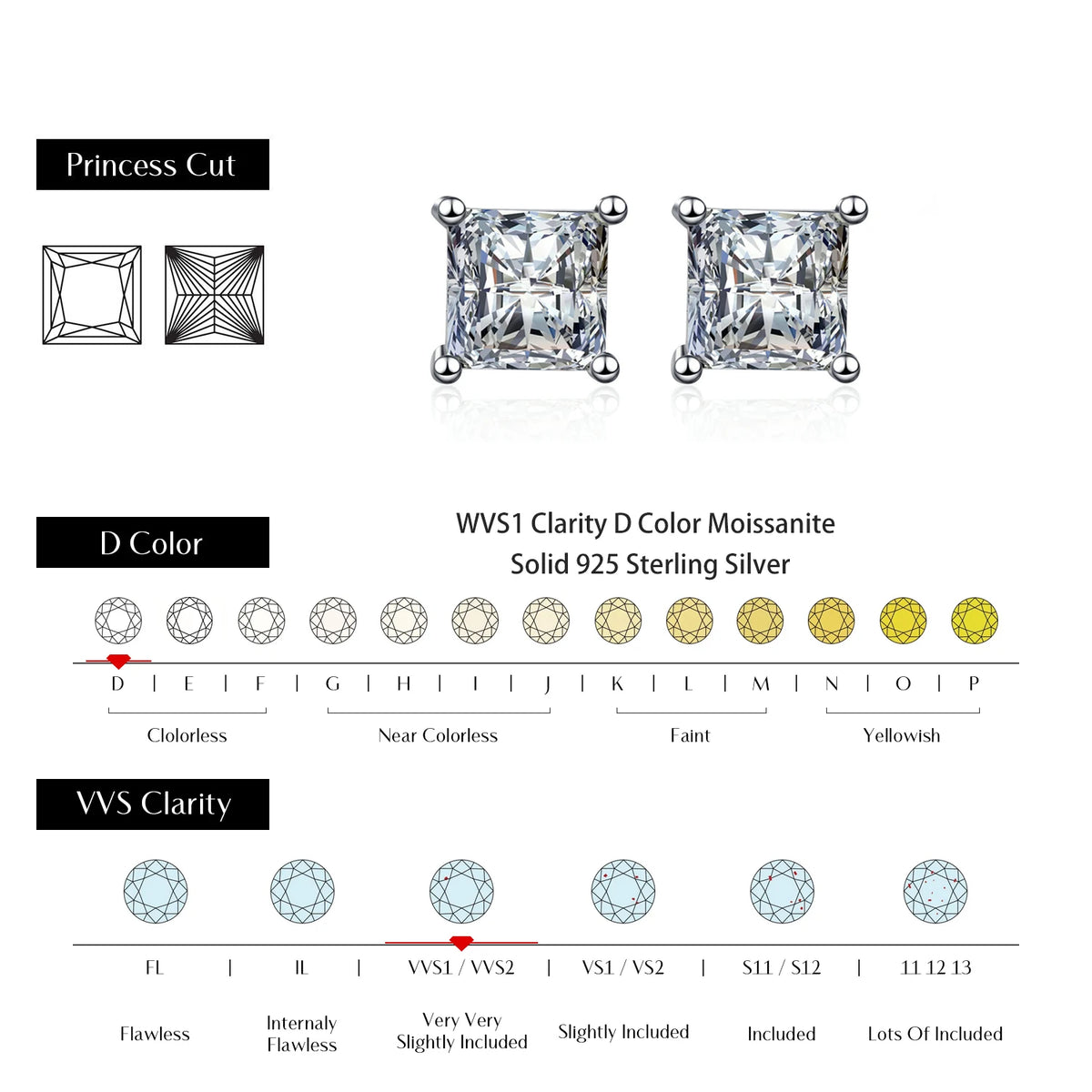 Kinselle 2CT Princess-Cut Moissanite Stud Earrings — D Color, VVS1, 925 Sterling Silver