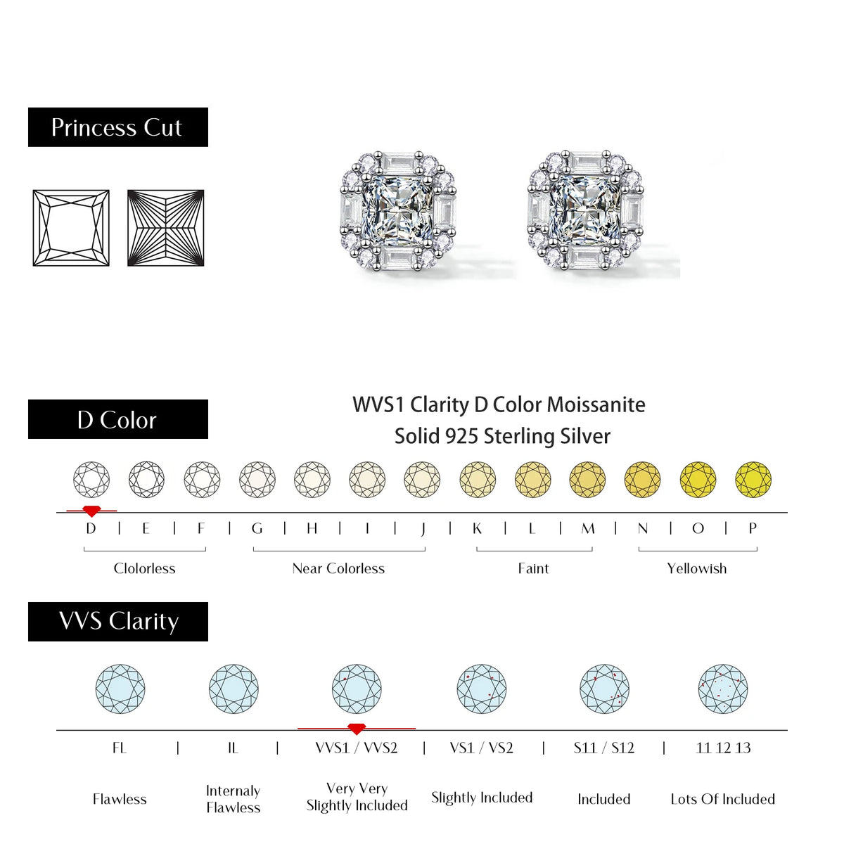 Kinselle 1CT Princess-Cut Moissanite Stud Earrings — D Color, VVS1, 925 Sterling Silver